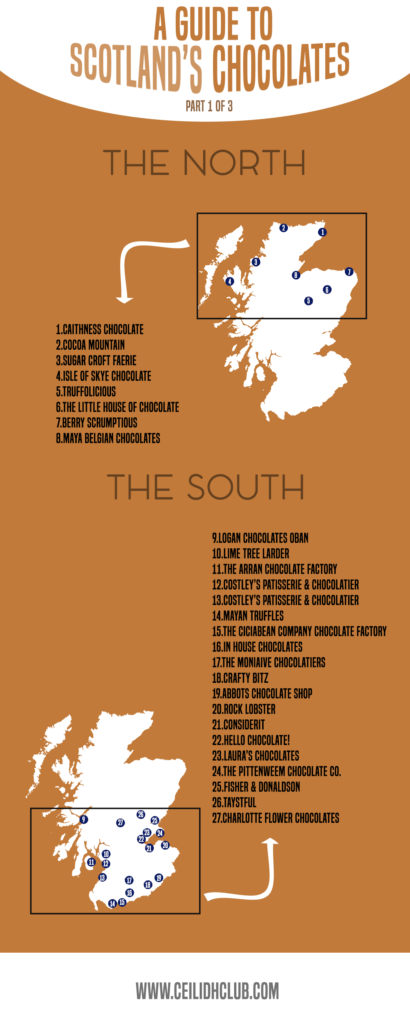 Scottish chocolate