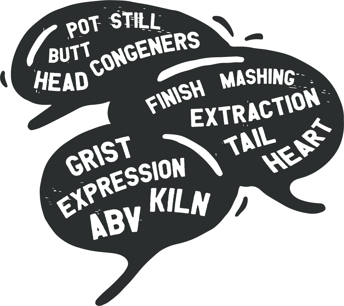 WC jargon illustration